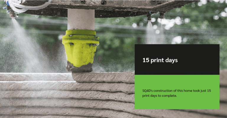 136 3D Printed Houses Changing The Way The World Is Built™ SQ4D wwwsq4dcom5 min 768x402