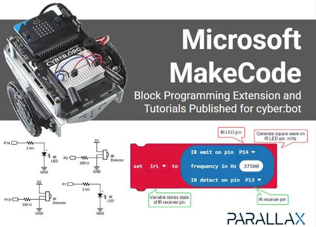 MakeCode sm min