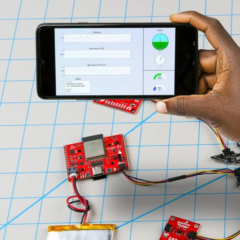 datalogger IoT dashboard 768x768