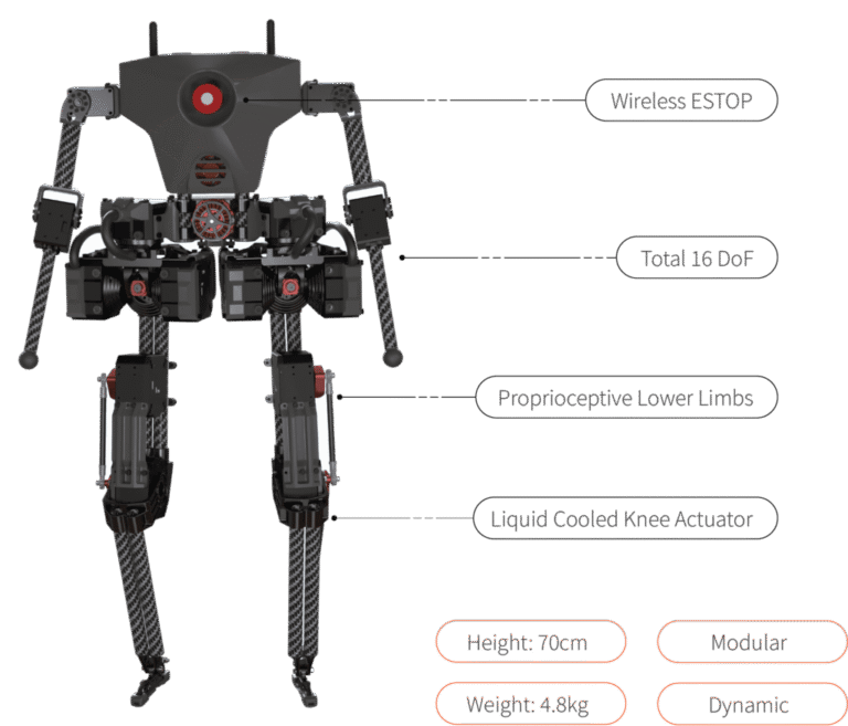 Asset 4 1024x876 min 768x657