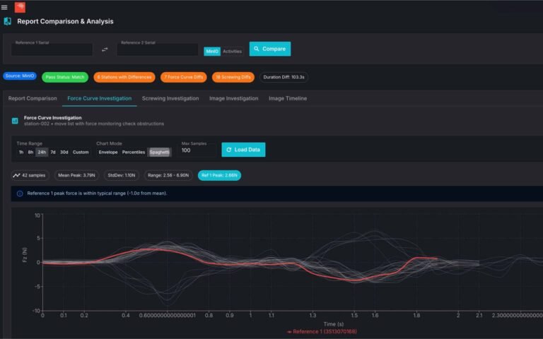 Data Page Bright Lake scaled 1 768x480