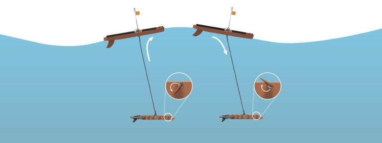 WavePower Diagram v200 1920 min 768x289