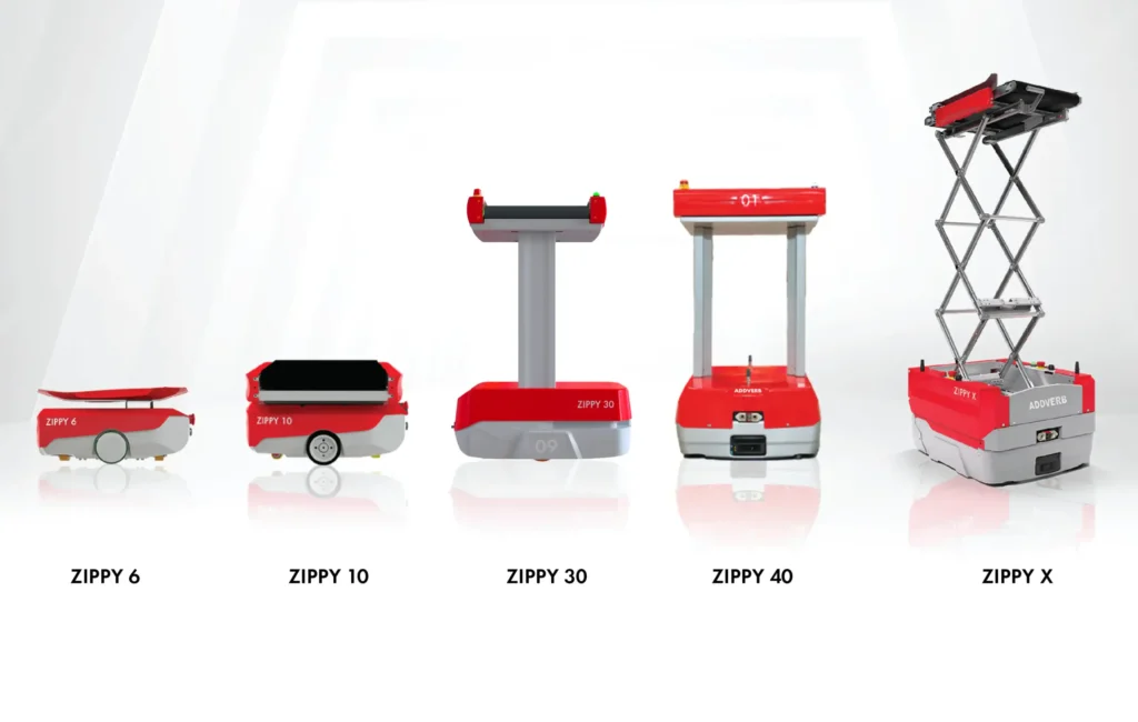 - RobotsInc.com Row of red ZIPPY robots on a white background, models 6, 10, 30, 40 and X (product lineup).