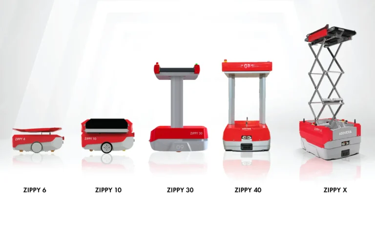 addverb robotic sorter family scaled min 768x488