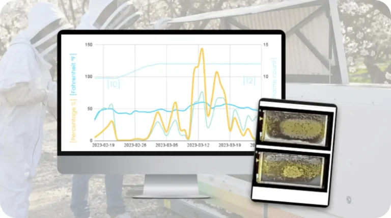 monitors your colonies 24 7 min min 768x428