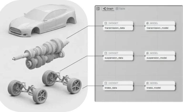 product graph min 768x473