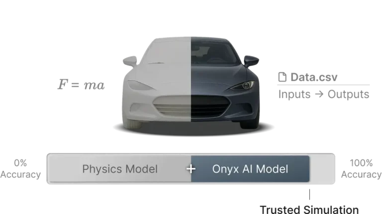split car model min 768x430