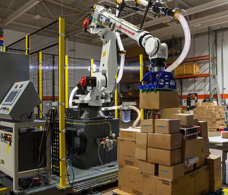sps igs robotics adoption feature image min 768x657