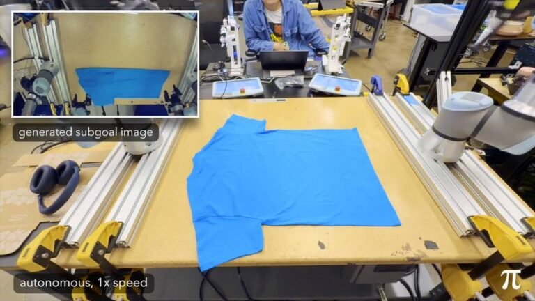 ur5 shirt folding with goal overlay labeled compressed min 768x432