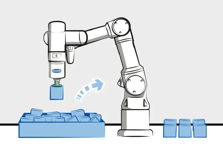 4a22989c4dd5 Illustration Robotics Pick and Place 2019 min 768x512