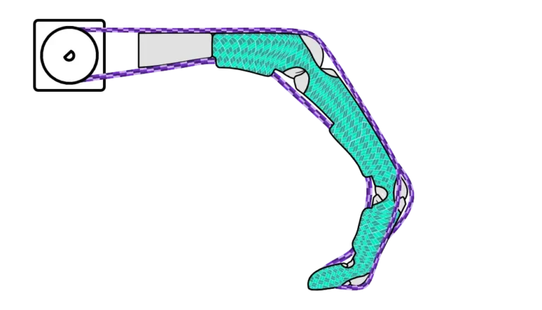 6824d5e5b00d74940149388e f8c77fc53d4ddd1cda7a4e294ac08279 process diagram 3 min 768x439