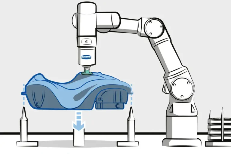 7350c9e67f79 Illustration Robotics Montage step 1 2019 min 768x512