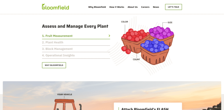 FireShot Capture 358 Bloomfield Robotics Using cutting edge robotic technology to prov bloomfieldai min 768x379