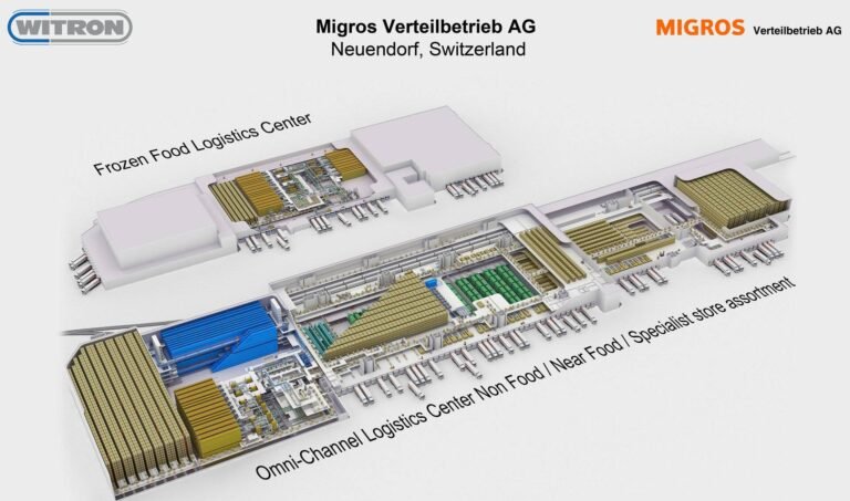 csm migros flexi  1  7c7c6faafc min 768x453