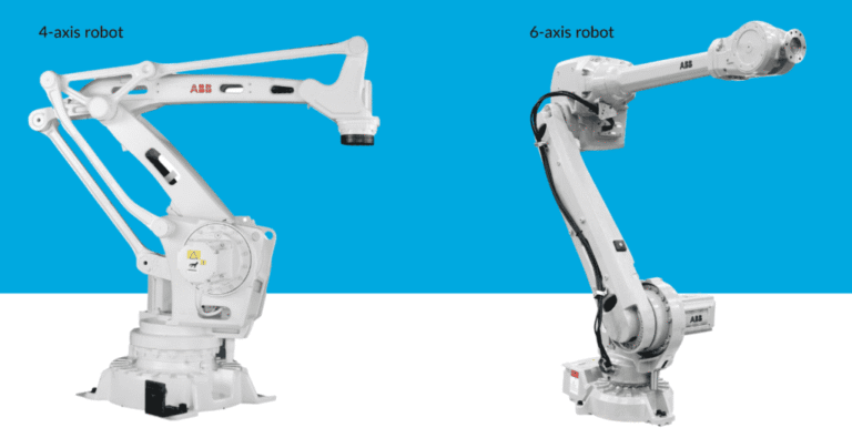 four axis six axis 1024x526 min 768x395