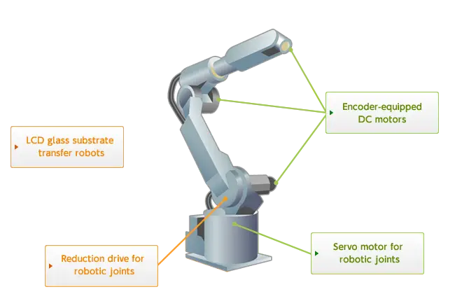 img robot 01en min