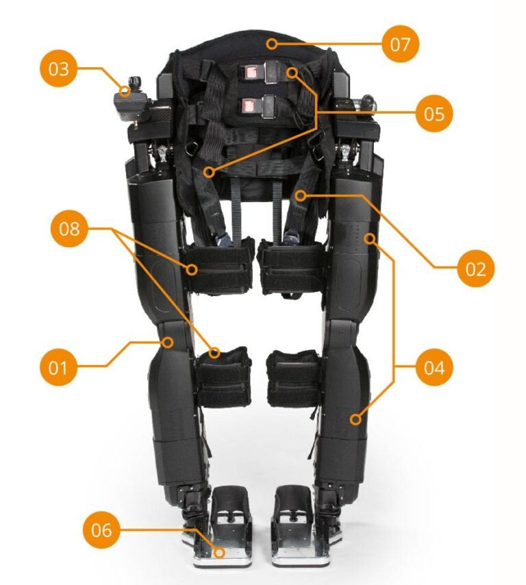 rex technology 1 min 768x854