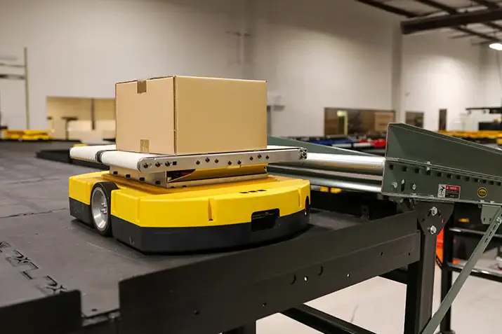 Automated Receiving Operations min